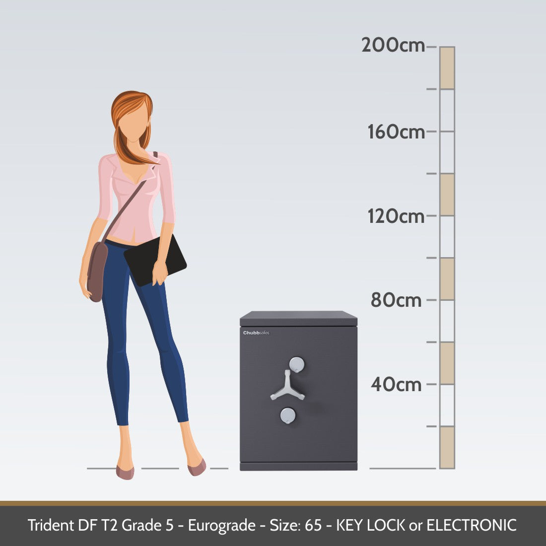 Chubbsafes, Trident DF T2 Eurograde 5 Safe – Size: 65K – KEY LOCK