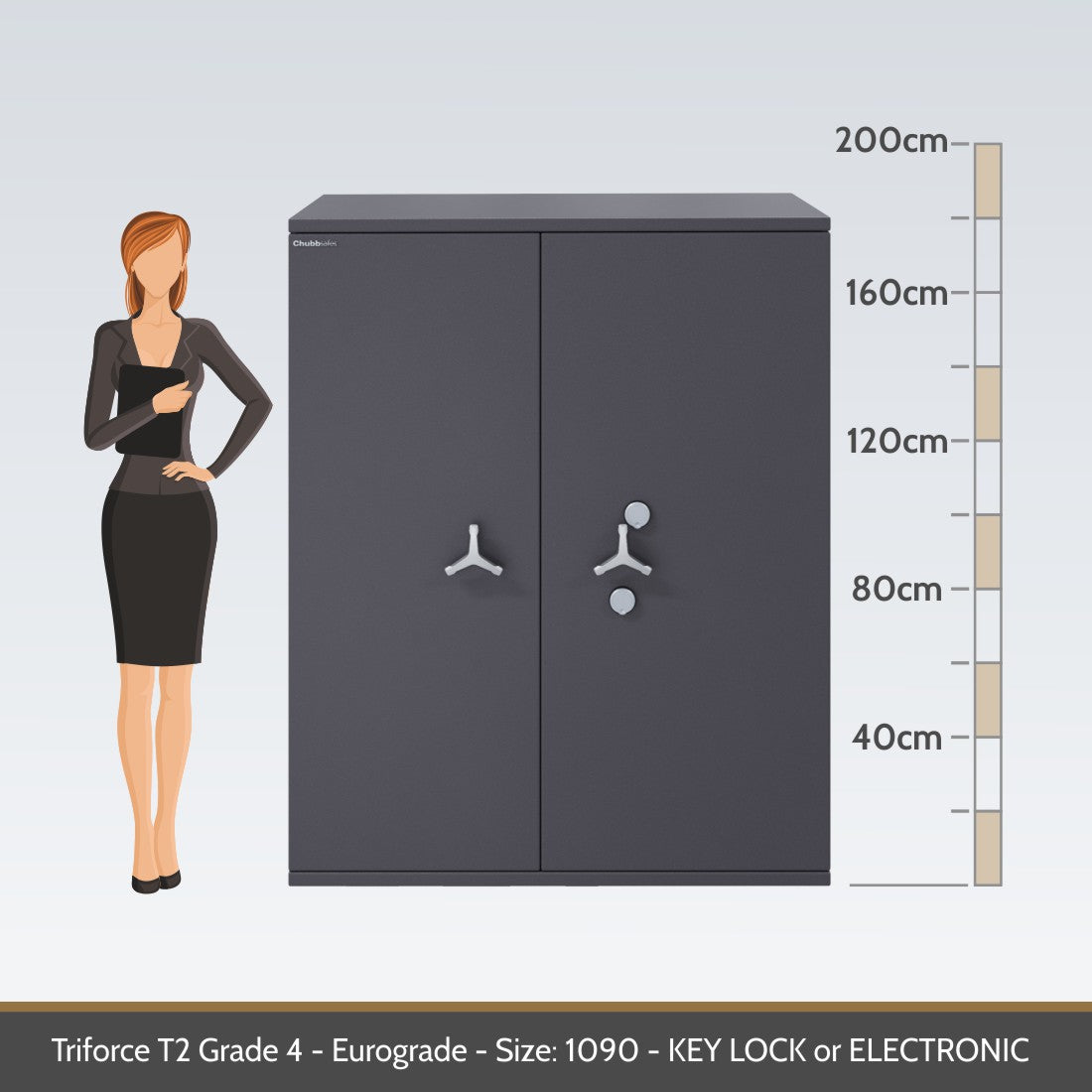 Chubbsafes, Triforce Eurograde 4 Safe – Size: 1090K – KEY LOCK