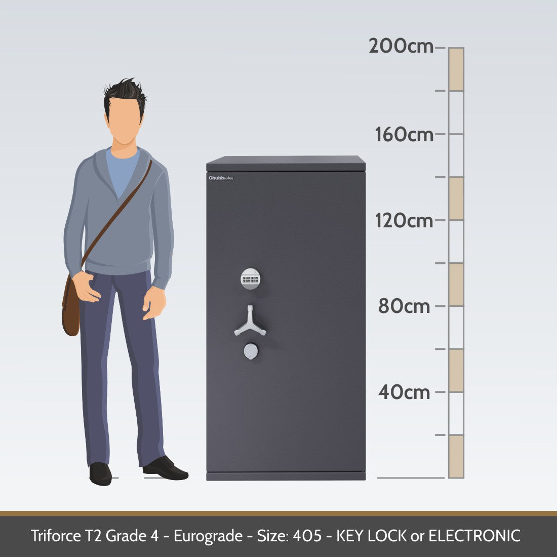 Chubbsafes, Triforce Eurograde 4 Safe – Size: 405K – KEY LOCK