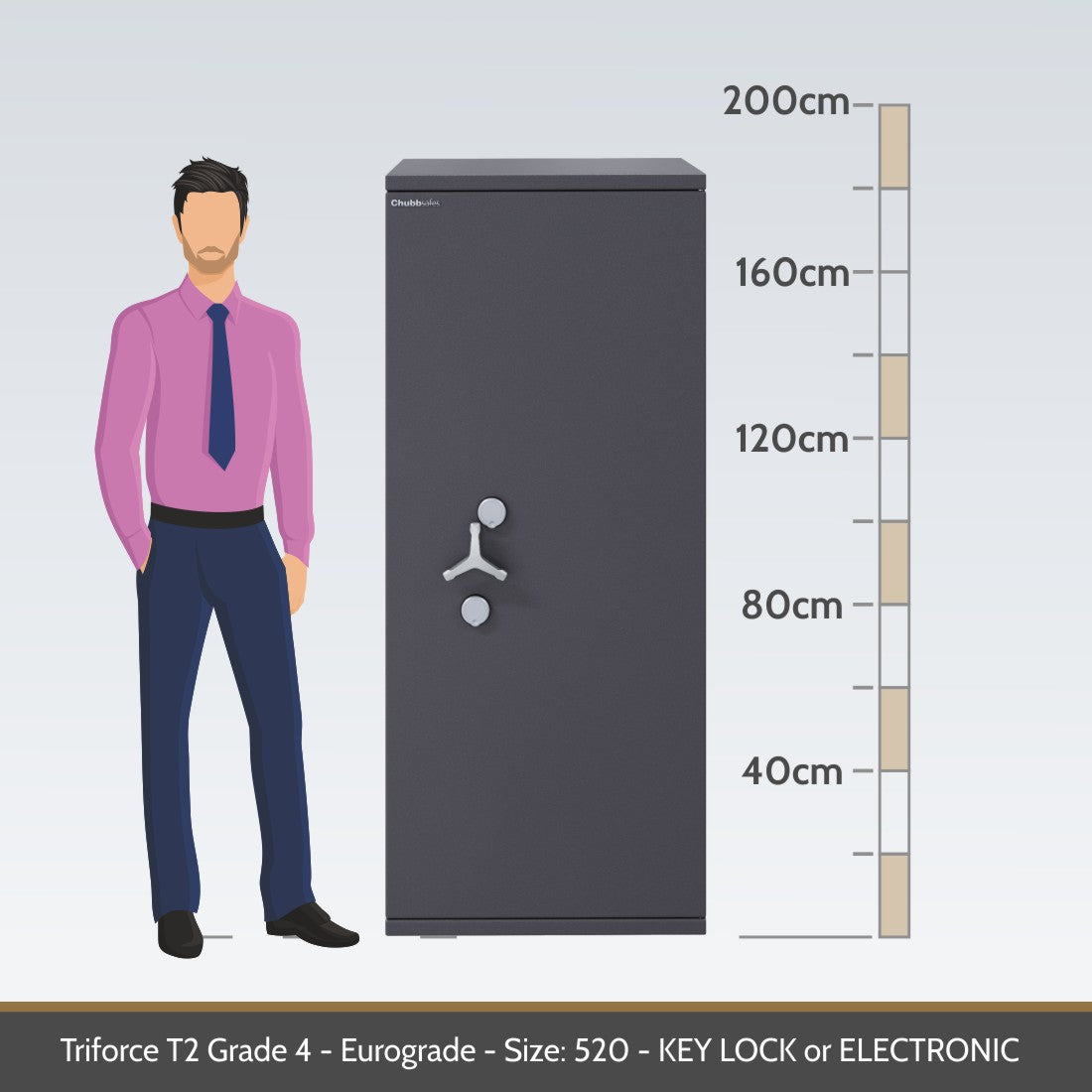 Chubbsafes, Triforce Eurograde 4 Safe – Size: 520K – KEY LOCK