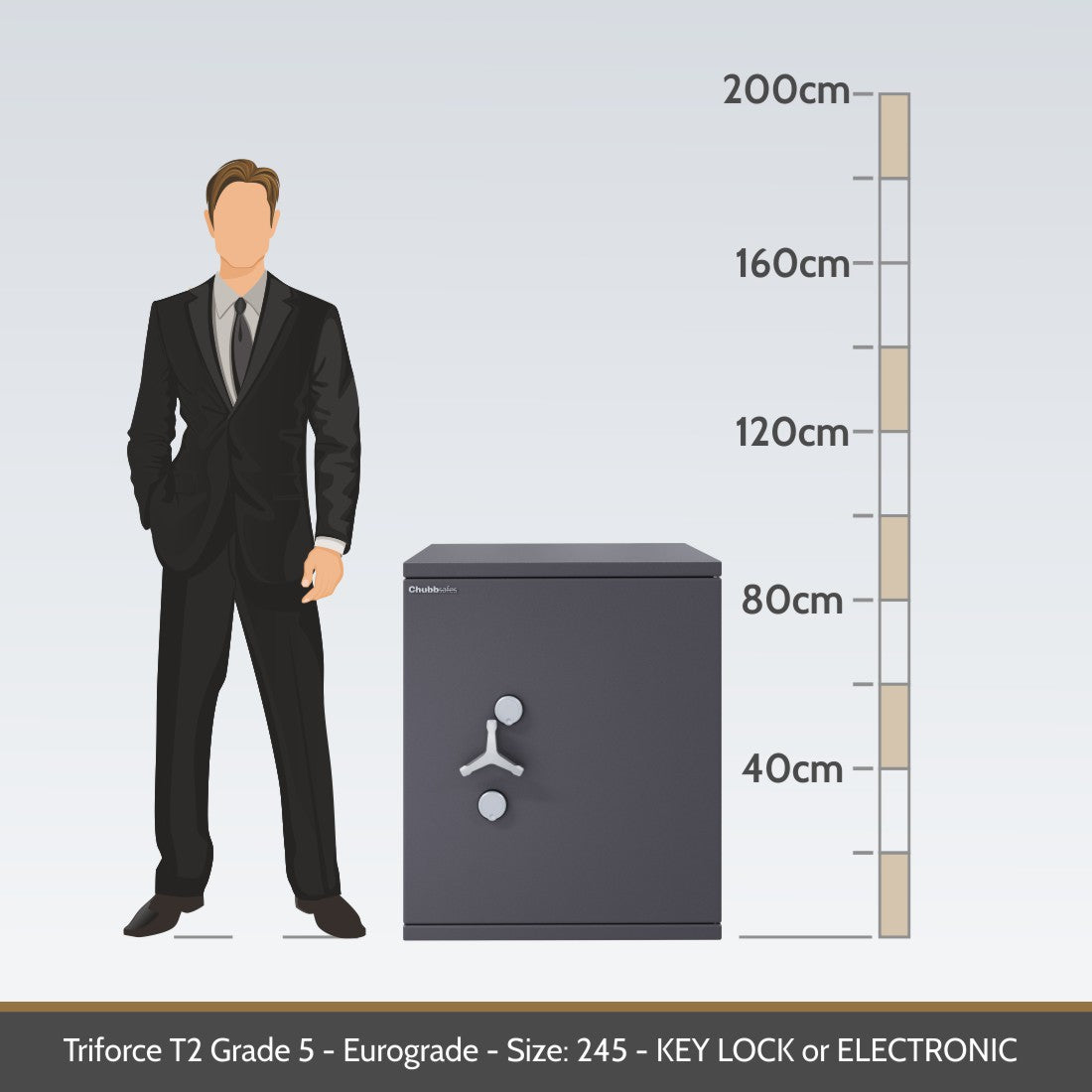 Chubbsafes, Triforce Eurograde 5 Safe – Size: 245K – KEY LOCK