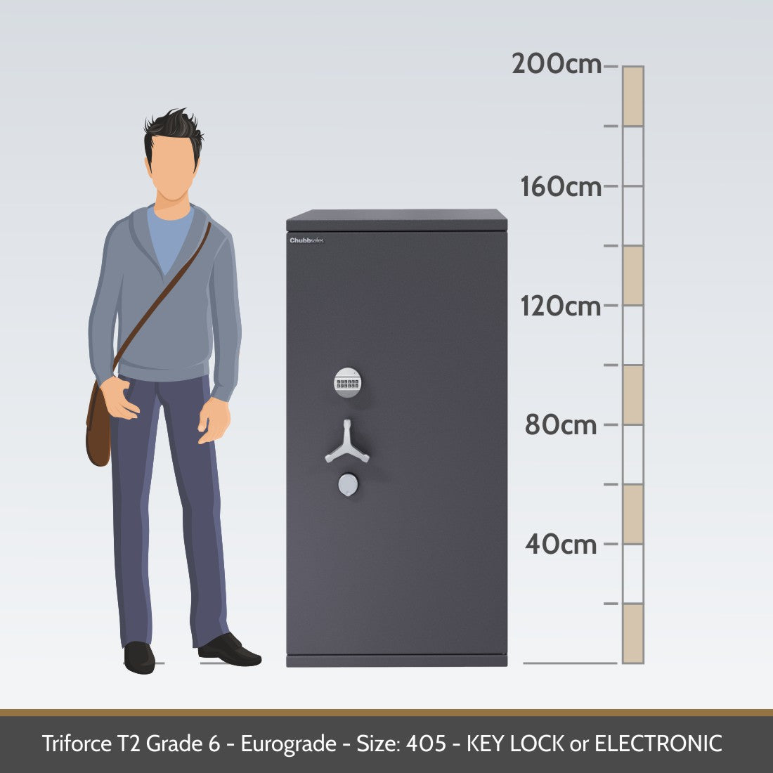 Chubbsafes, Triforce Eurograde 6 Safe – Size: 405K – KEY LOCK