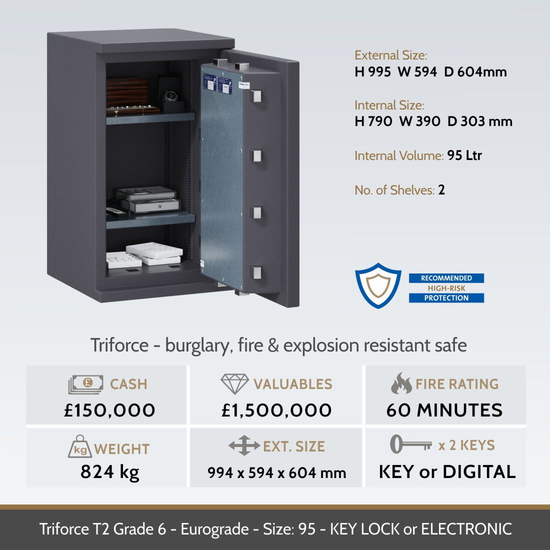 Chubbsafes, Triforce Eurograde 6 Safe – Size: 95K – KEY LOCK
