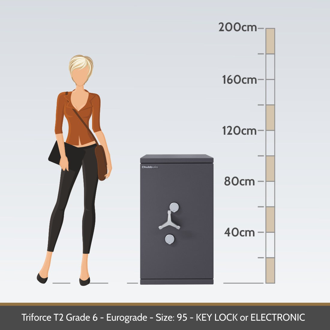 Chubbsafes, Triforce Eurograde 6 Safe – Size: 95K – KEY LOCK