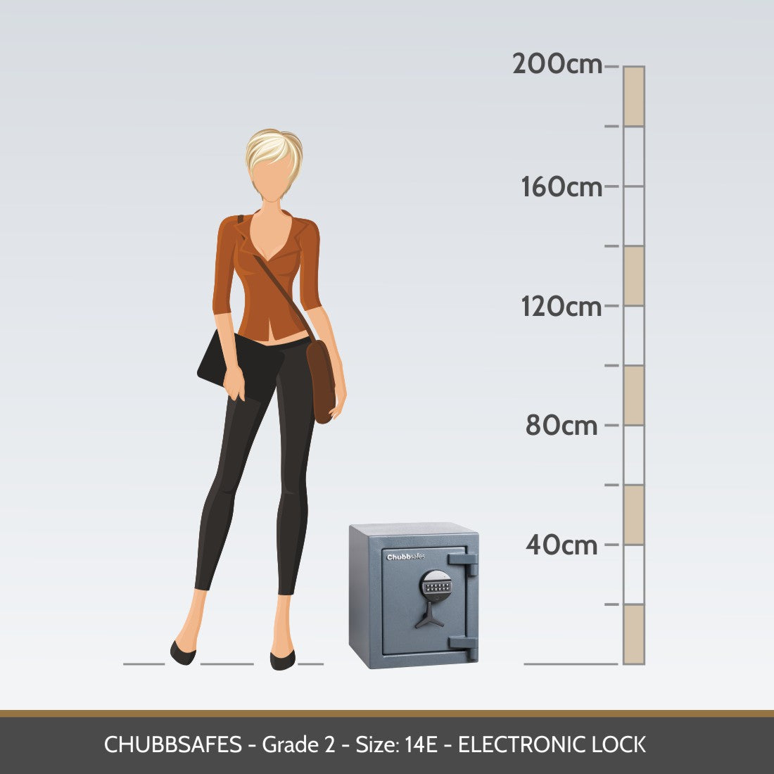 Chubbsafes Grade 2 14E size representation diagram