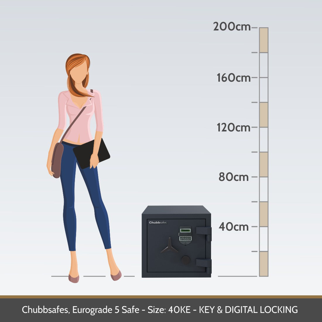 Chubbsafes Grade 5 40KE size representative diagram