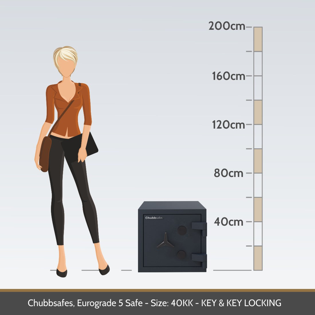 Chubbsafes Grade 5 40KK representative size diagram