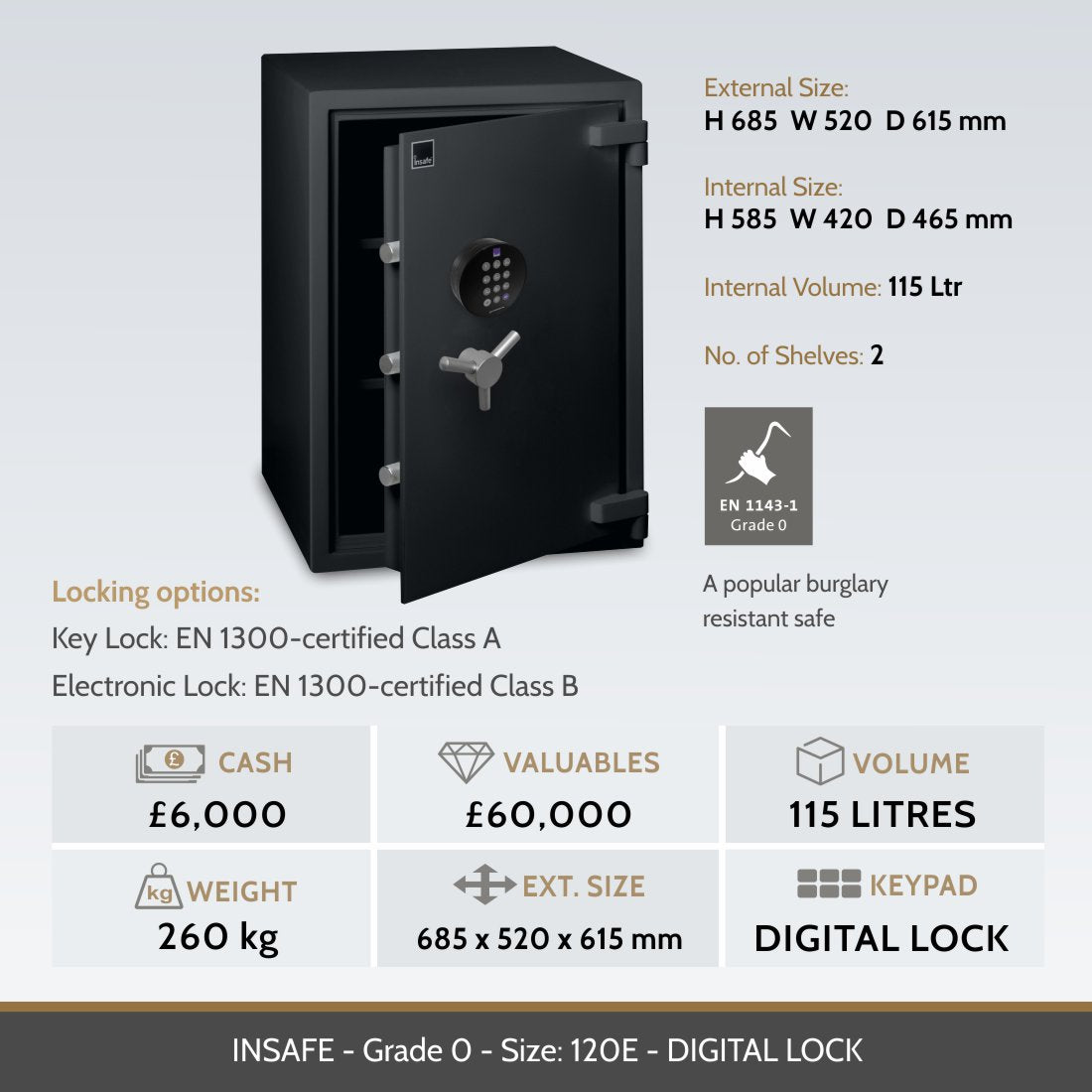 Insafe, Britannia Eurograde 0 Safe – Size: 120E – DIGITAL LOCK