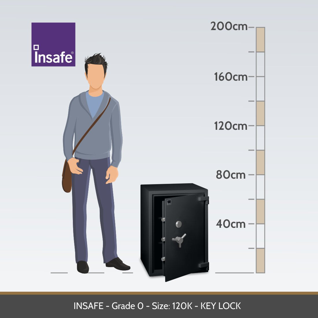 Insafe, Britannia Eurograde 0 Safe – Size: 120K – KEY LOCK