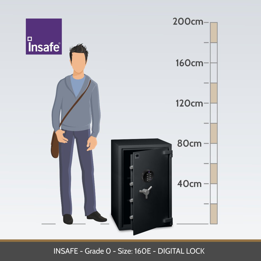 Insafe, Britannia Eurograde 0 Safe – Size: 160E – DIGITAL LOCK