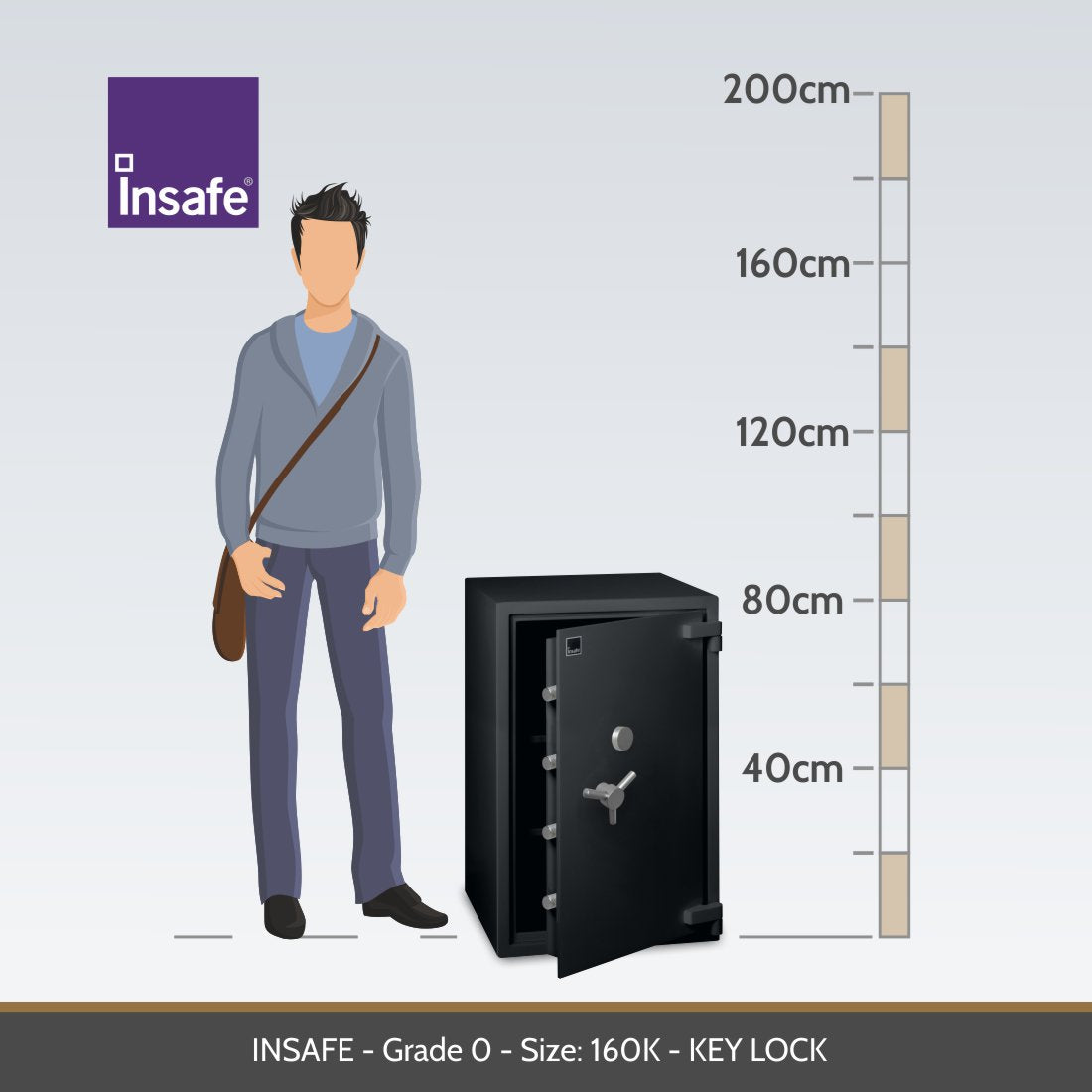 Insafe, Britannia Eurograde 0 Safe – Size: 160K – KEY LOCK