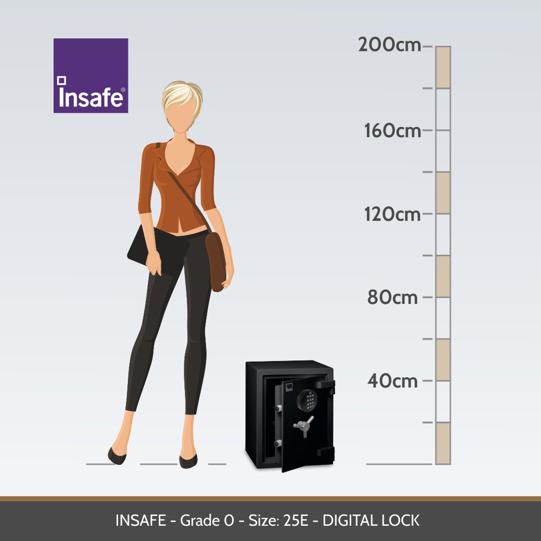 Insafe, Britannia Eurograde 0 Safe – Size: 25E – DIGITAL LOCK