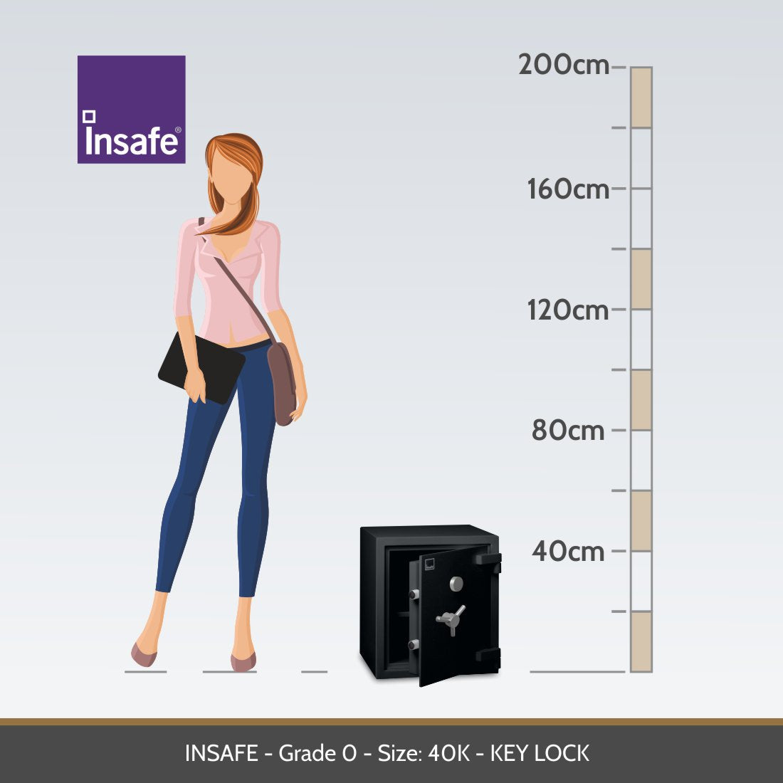 Insafe, Britannia Eurograde 0 Safe – Size: 40K – KEY LOCK