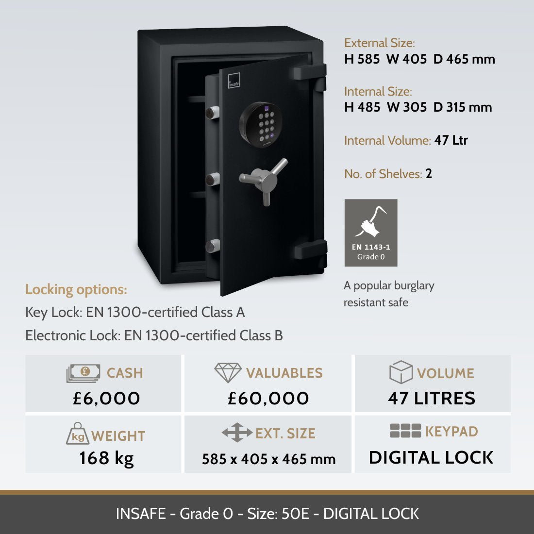 Insafe, Britannia Eurograde 0 Safe – Size: 50E – DIGITAL LOCK