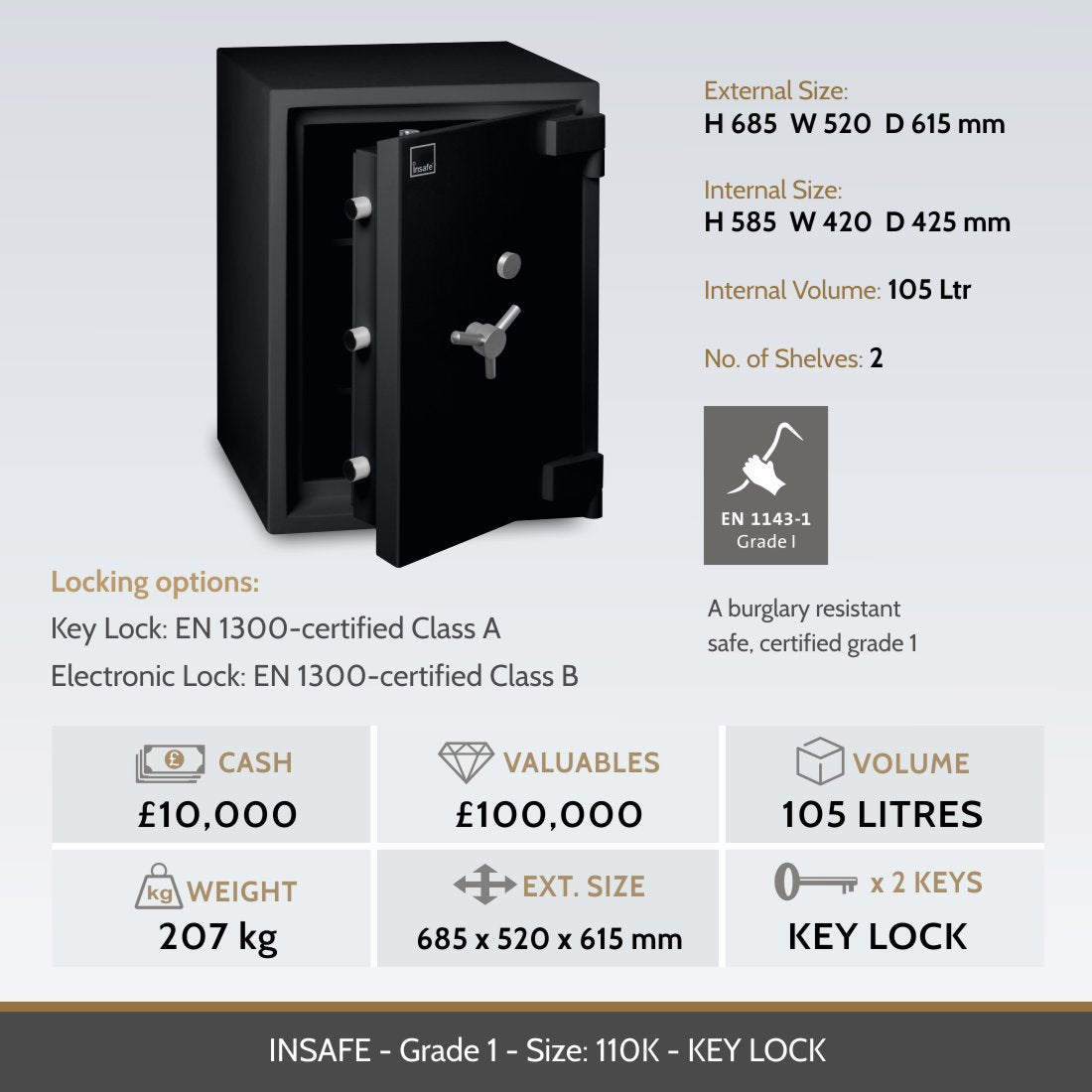 Insafe Grade 1 110K safe image and specifications table