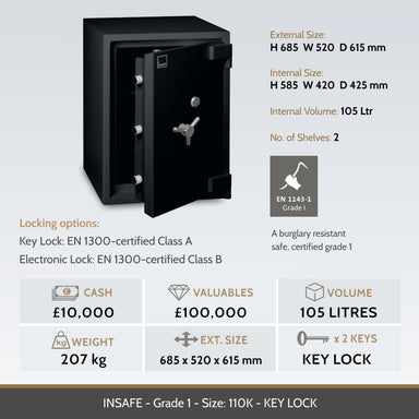 Insafe Grade 1 110K safe image and specifications table