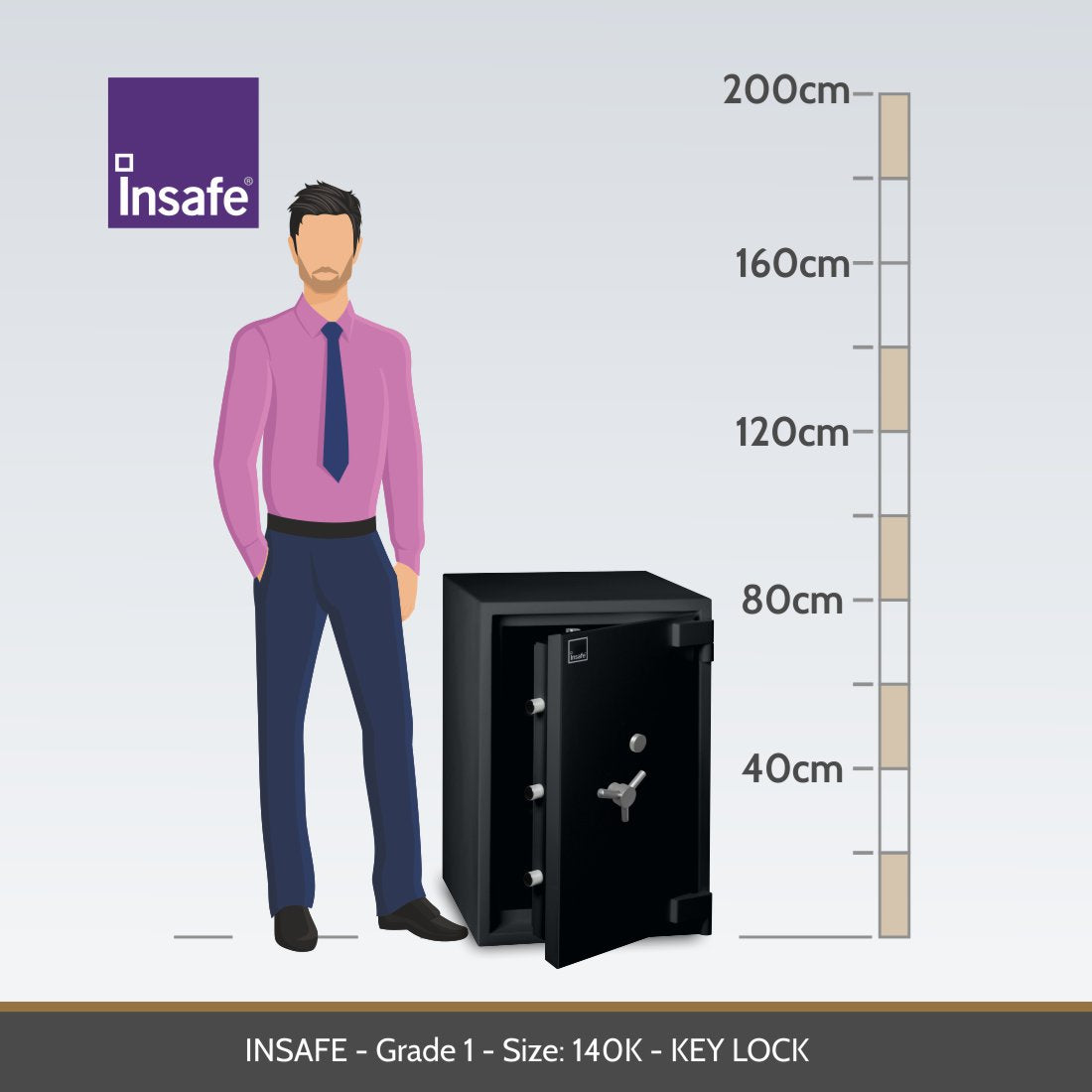Insafe Grade 1 140K representative size diagram