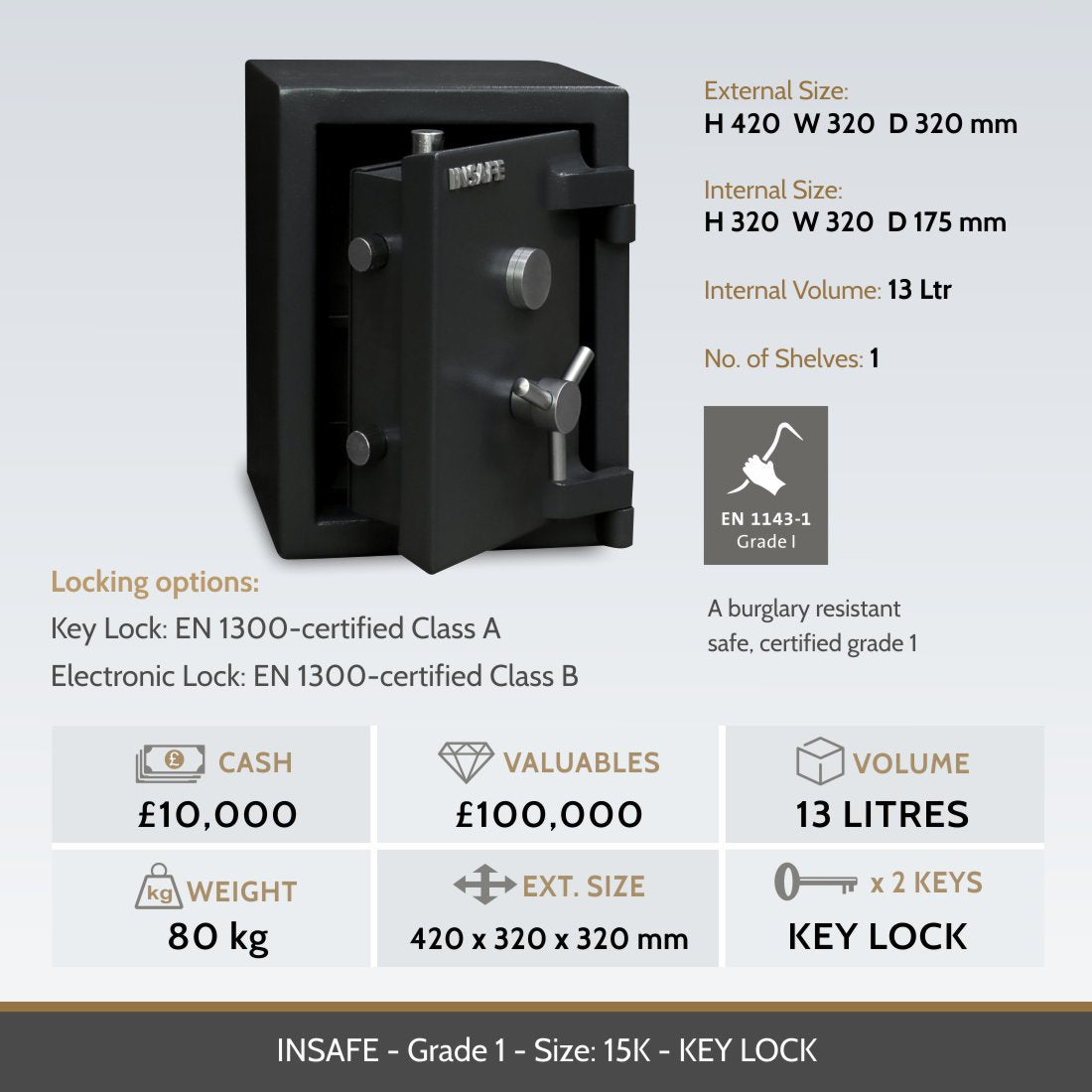 Insafe, Britannia Eurograde 1 Safe – Size: 15K – KEY LOCK