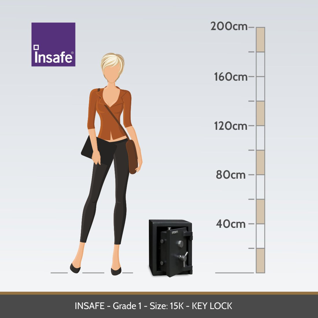 Insafe, Britannia Eurograde 1 Safe – Size: 15K – KEY LOCK