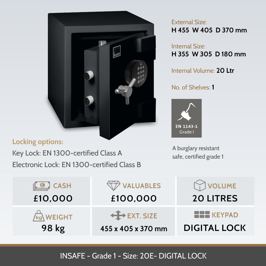 Insafe, Britannia Eurograde 1 Safe – Size: 20E – ELECTRONIC LOCK