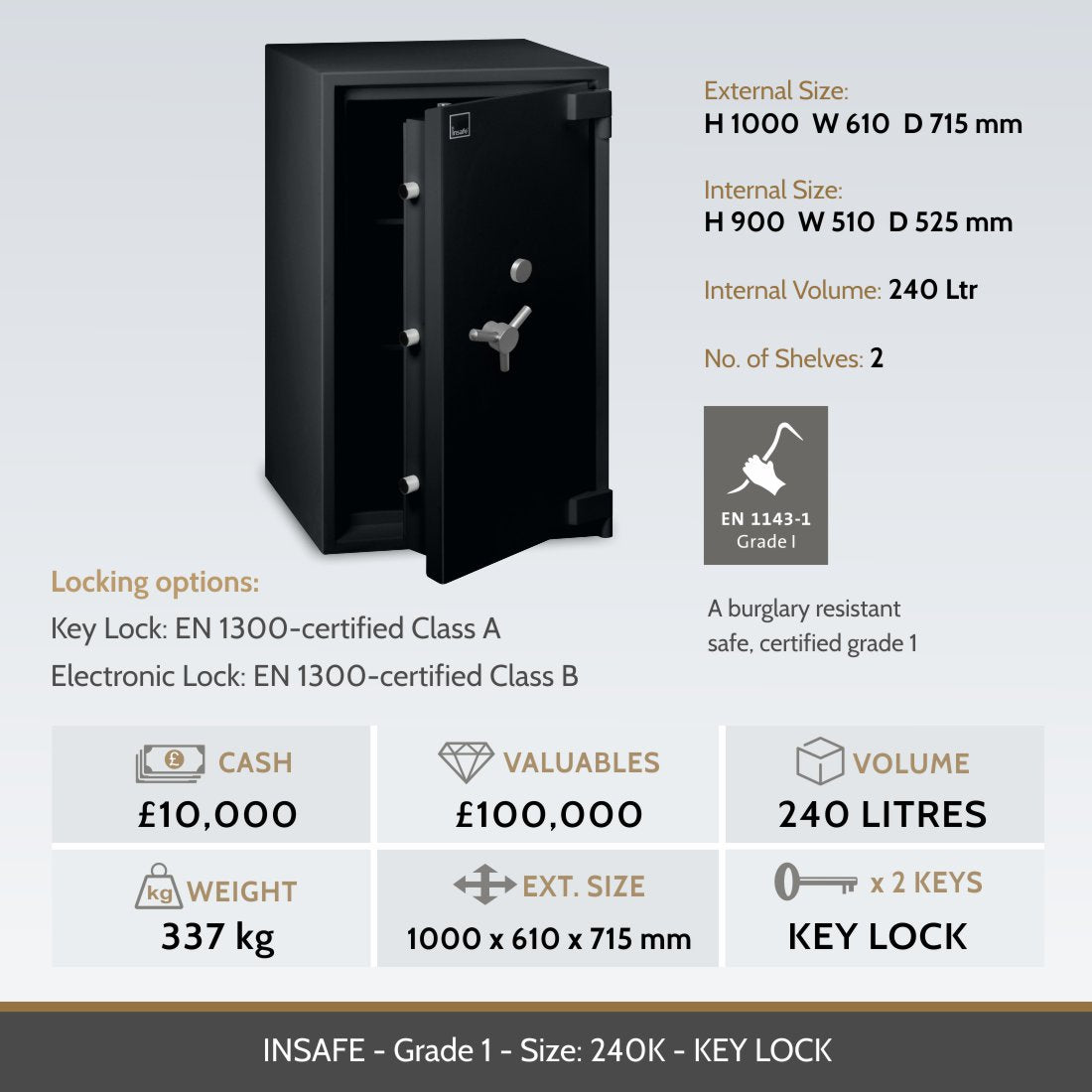 Insafe Grade 1 240K safe image and specifications table