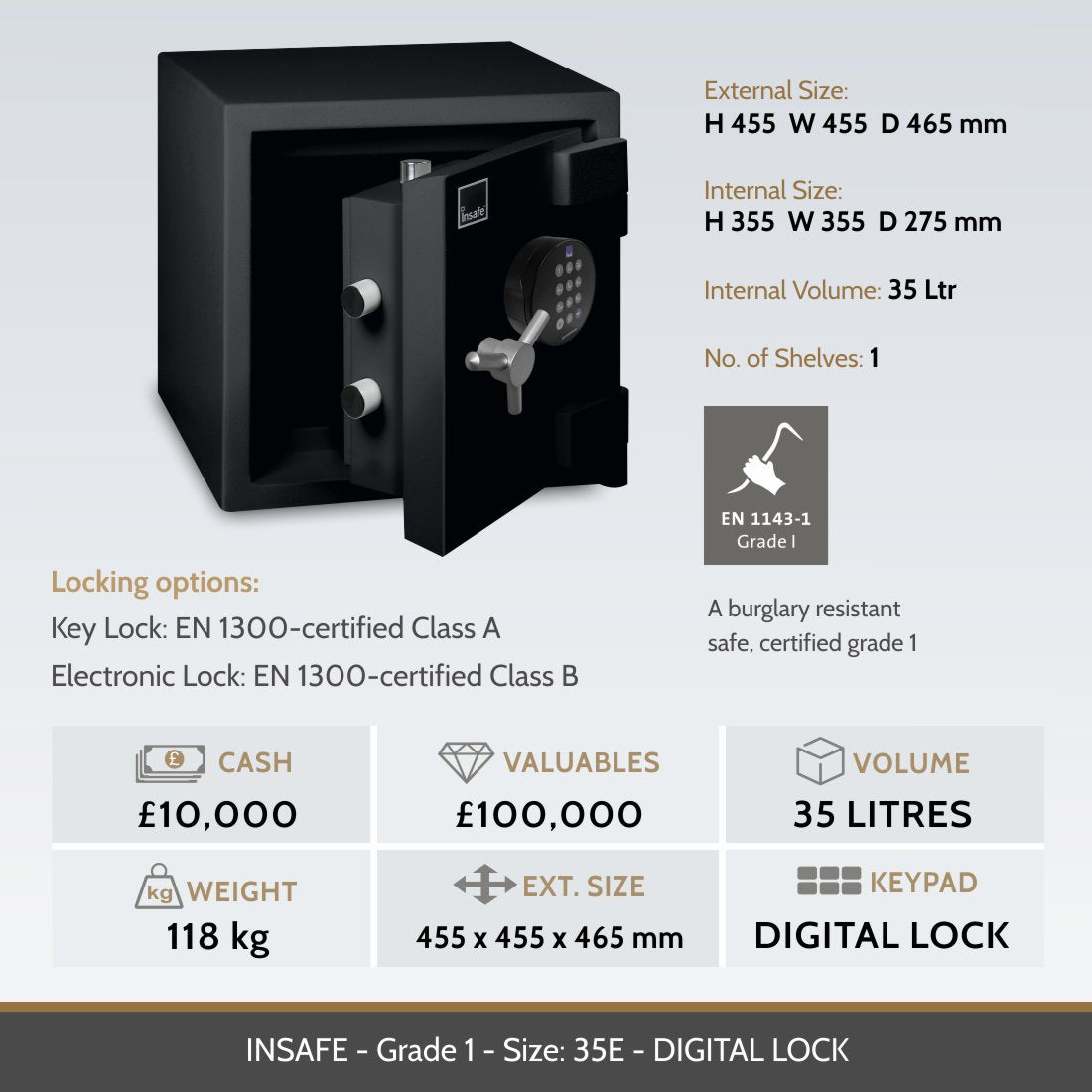 Insafe Grade 1 35E safe image and specifications table
