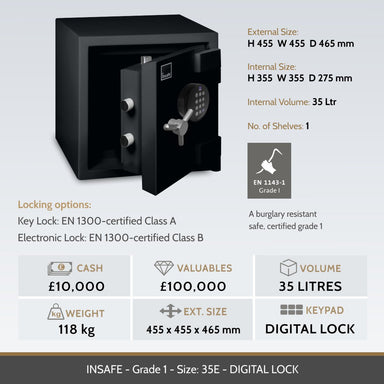 Insafe Grade 1 35E safe image and specifications table