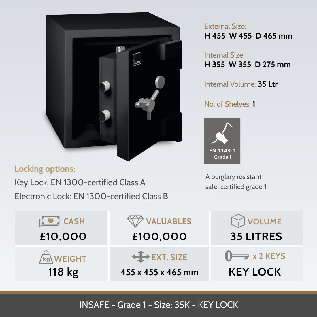 Insafe, Britannia Eurograde 1 Safe – Size: 35K – KEY LOCK