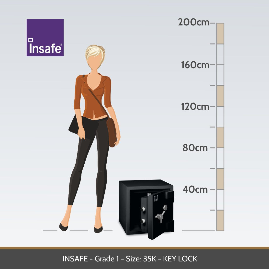 Insafe, Britannia Eurograde 1 Safe – Size: 35K – KEY LOCK