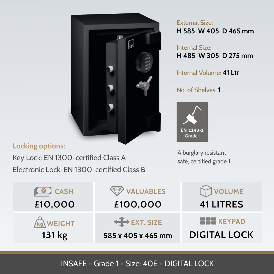 Insafe Grade 1 40E safe image and specifications table
