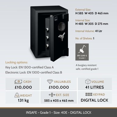 Insafe Grade 1 40E safe image and specifications table