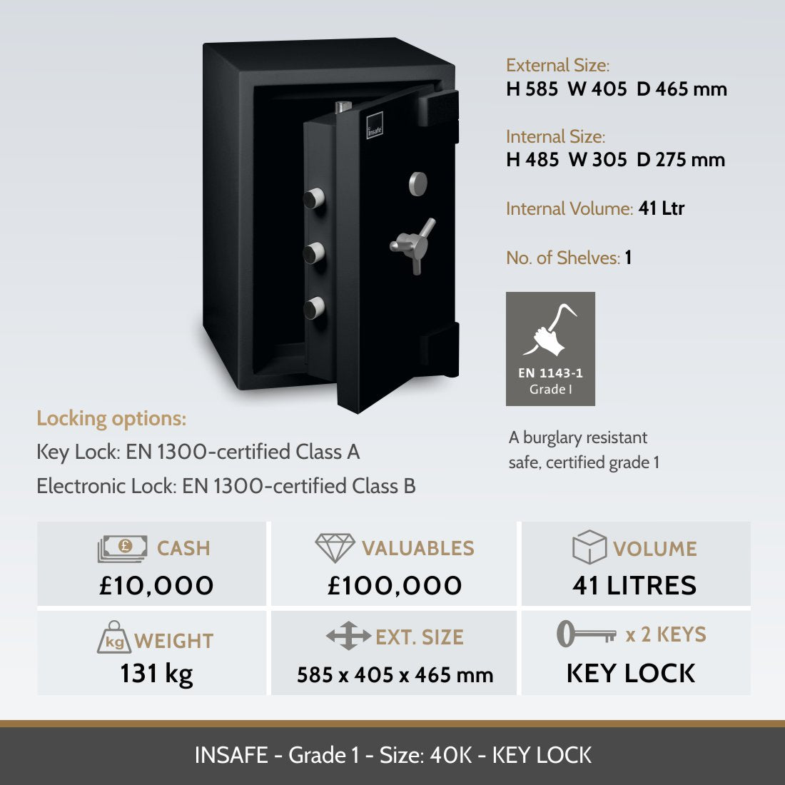 Insafe, Britannia Eurograde 1 Safe – Size: 40K – KEY LOCK