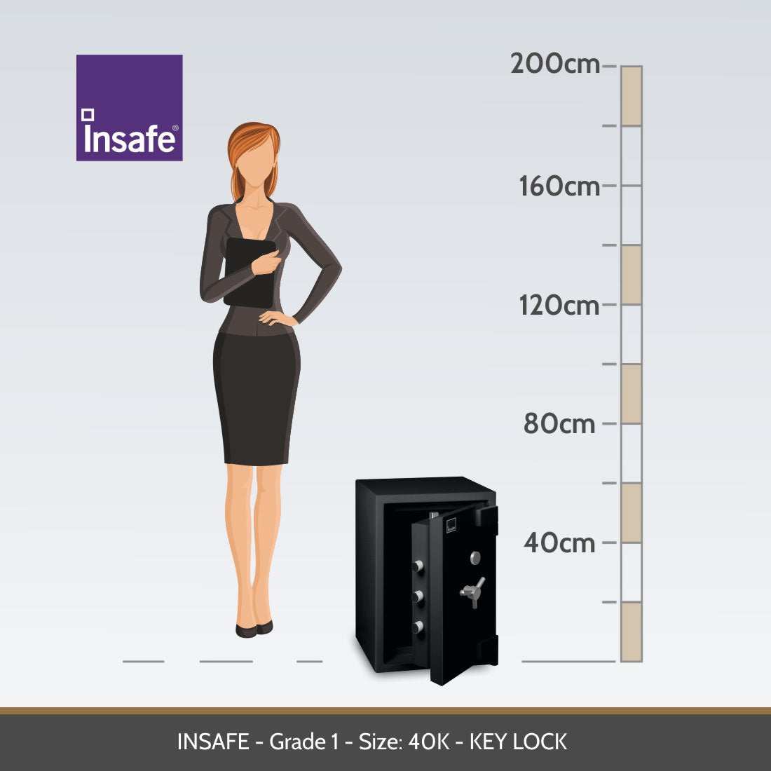 Insafe, Britannia Eurograde 1 Safe – Size: 40K – KEY LOCK