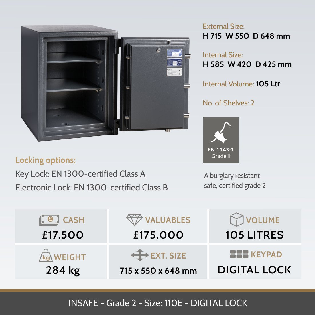 Insafe Grade 2 110E safe image and specifications table