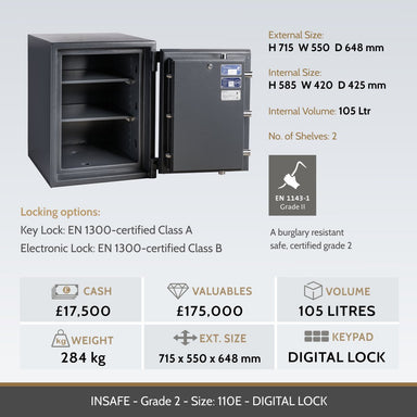 Insafe Grade 2 110E safe image and specifications table