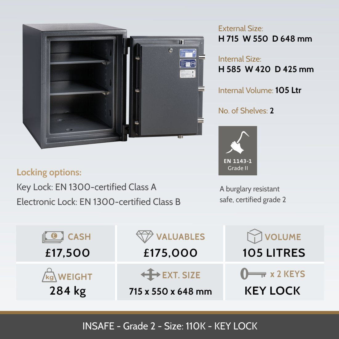 Insafe Grade 2 110K safe image and specifications table