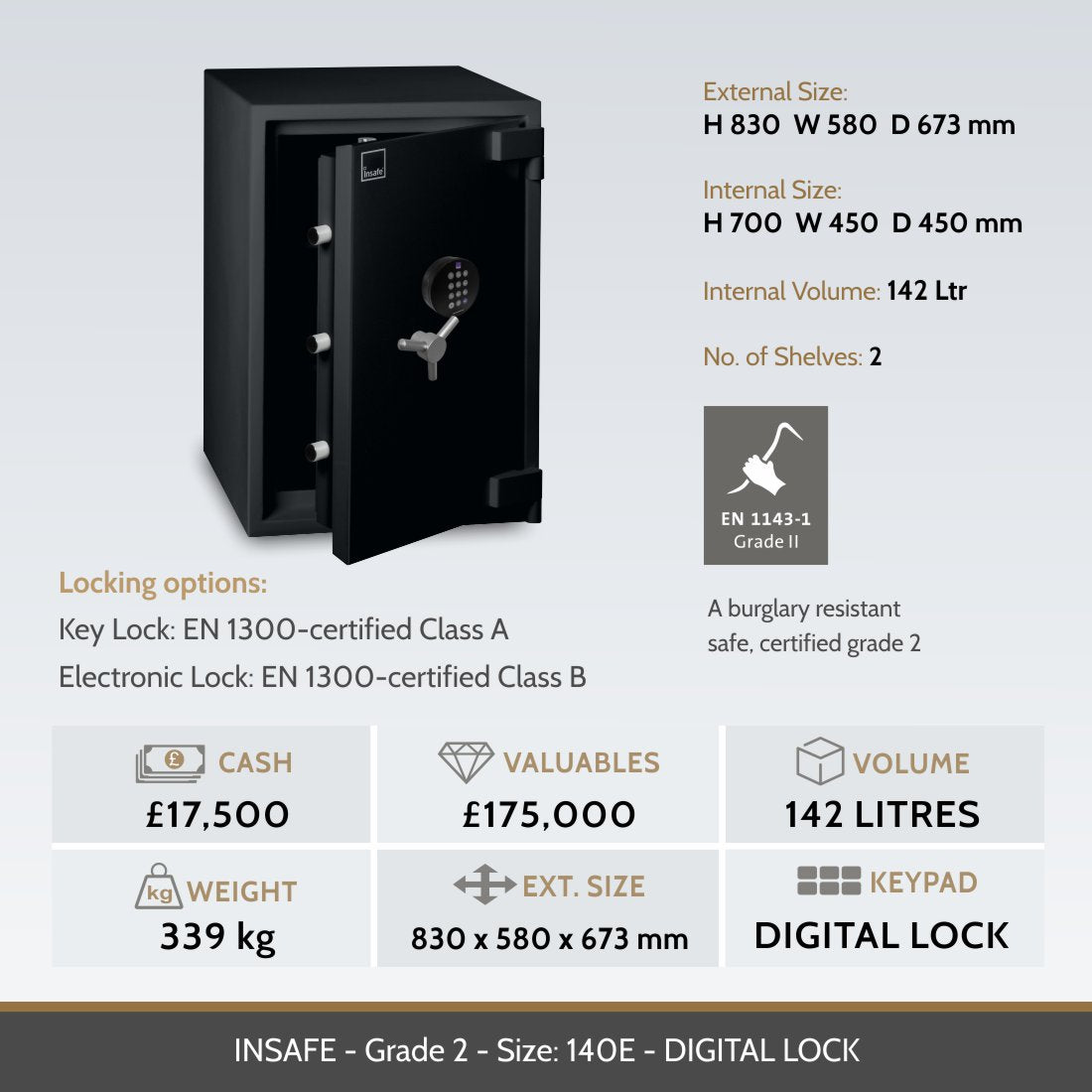 Insafe Grade 2 140E safe image and specifications table