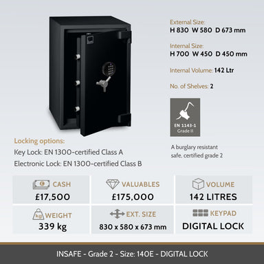 Insafe Grade 2 140E safe image and specifications table