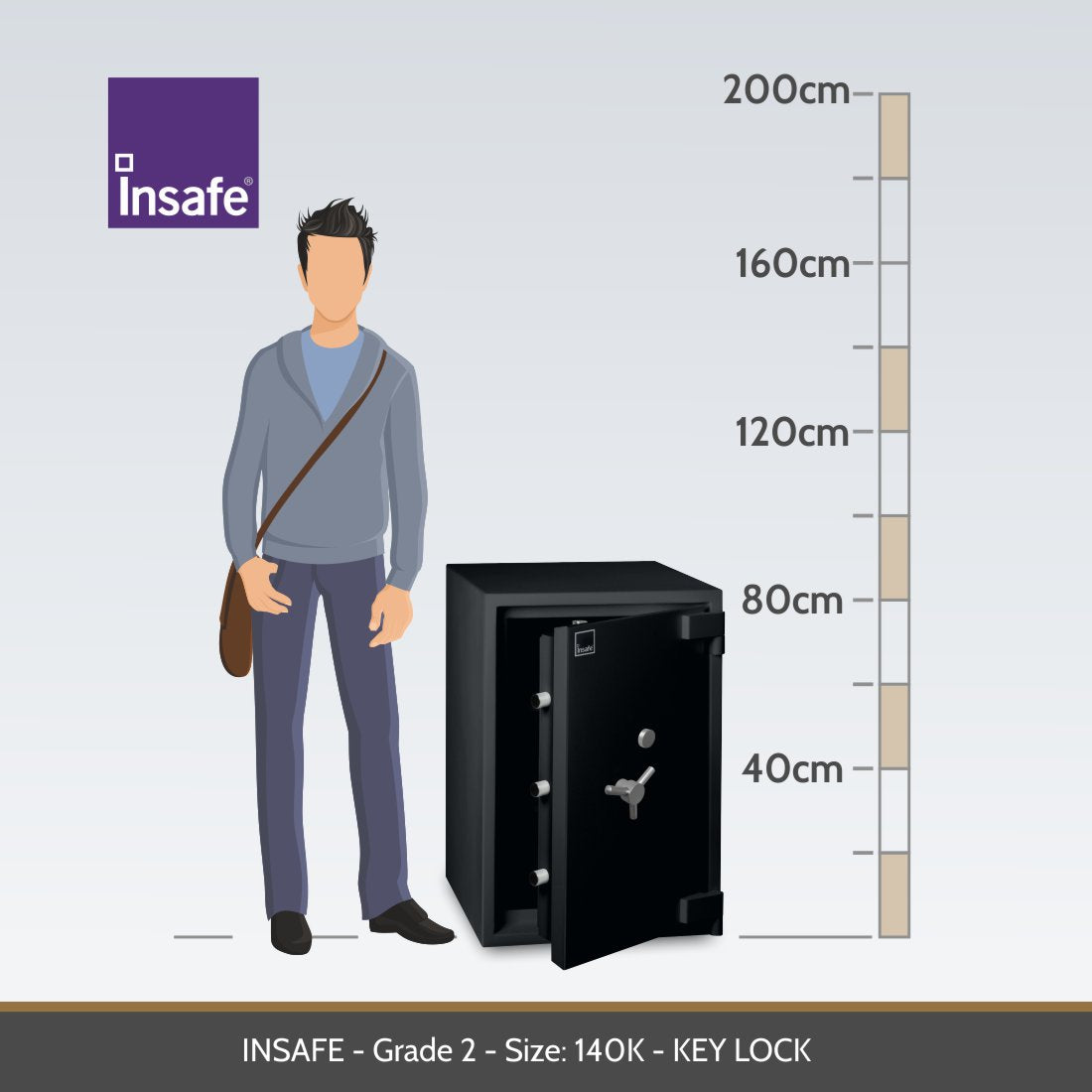 Insafe Grade 2 140K representative size diagram