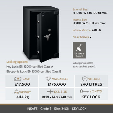 Insafe Grade 2 240K safe image and specifications table