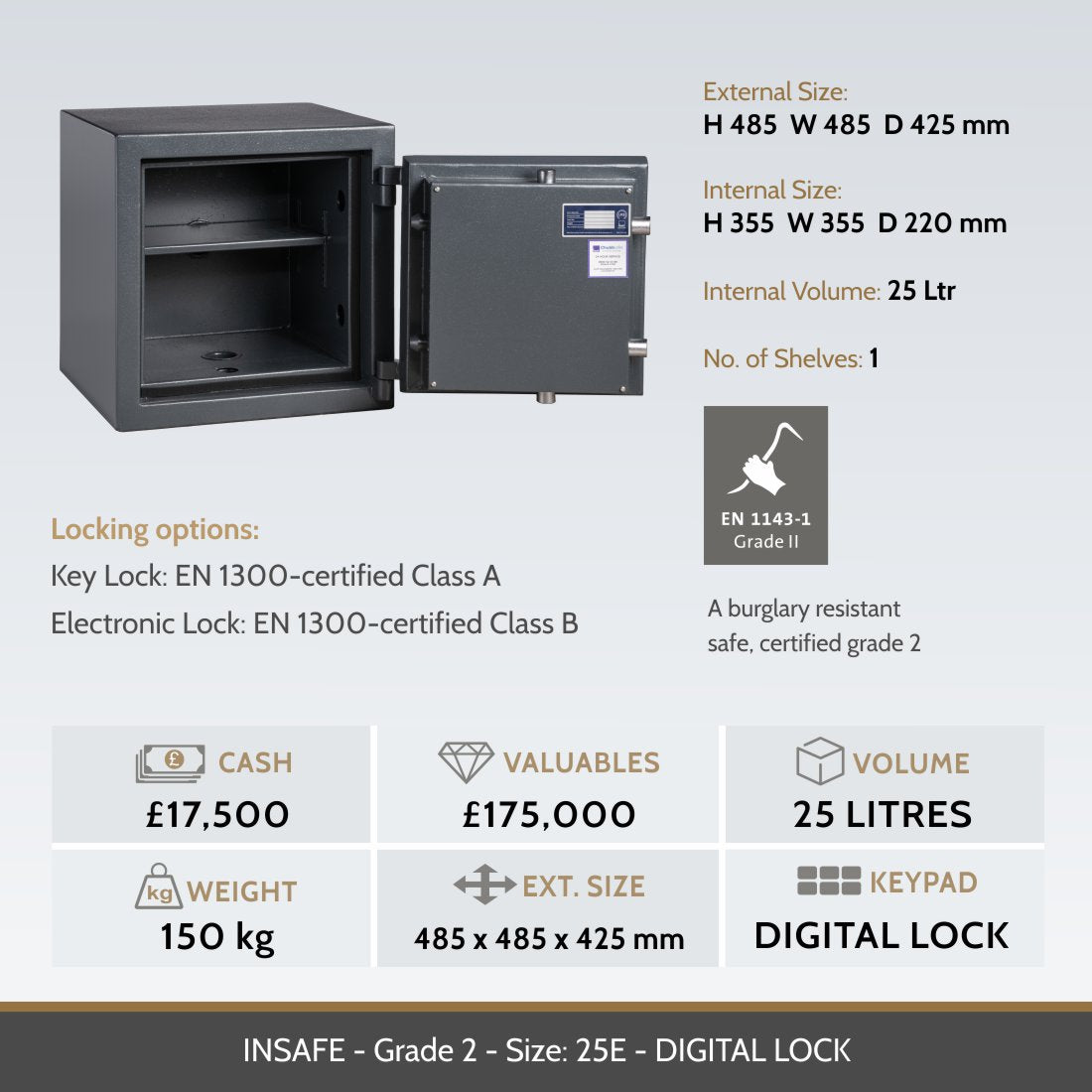 Insafe Grade 2 25E safe image and specifications table