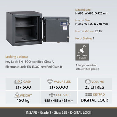 Insafe Grade 2 25E safe image and specifications table