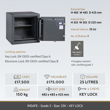 Insafe Grade 2 25K safe image and specifications table