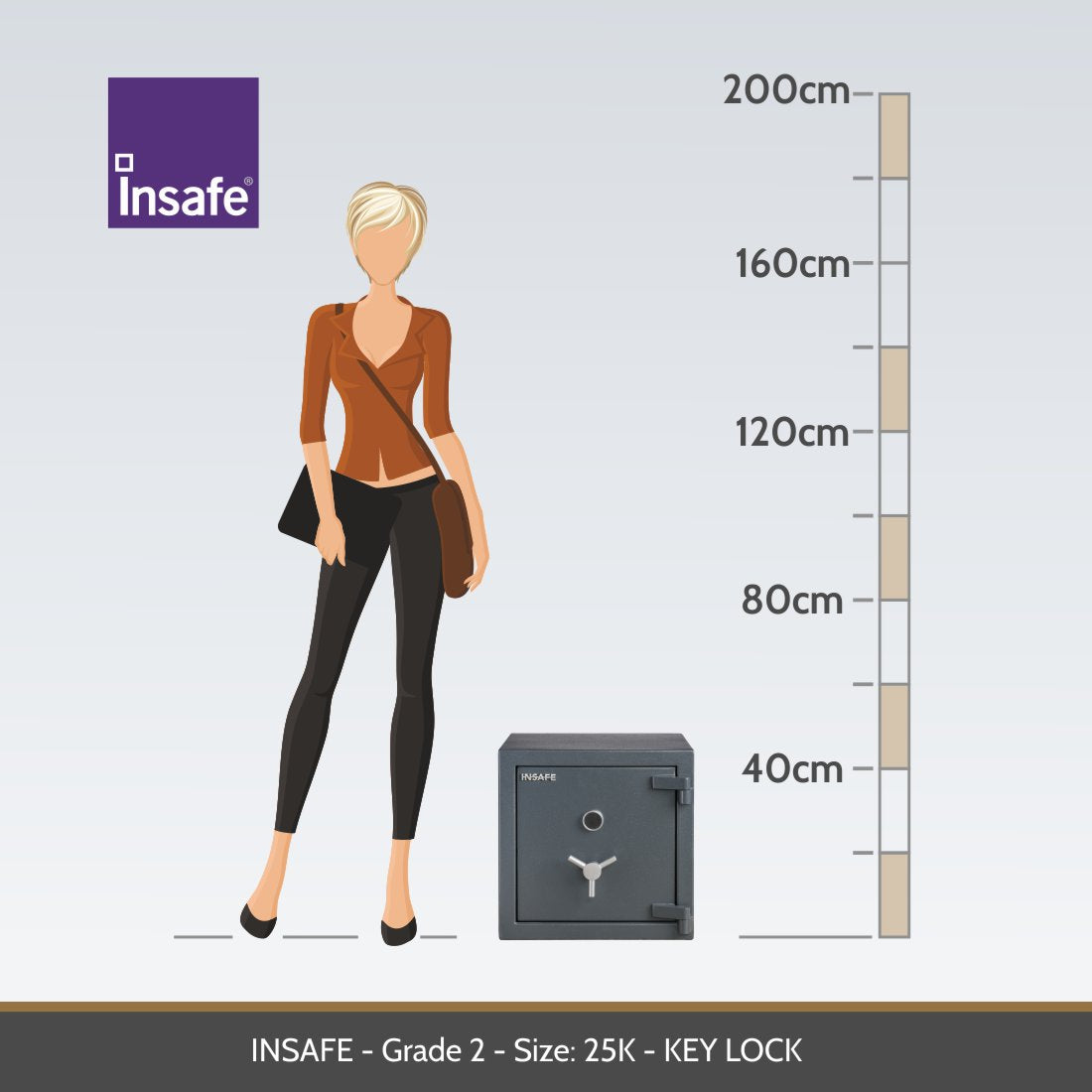 Insafe Grade 2 25K representative size diagram