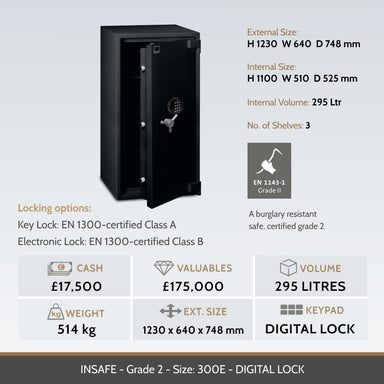 Insafe Grade 2 300E safe image and specifications table