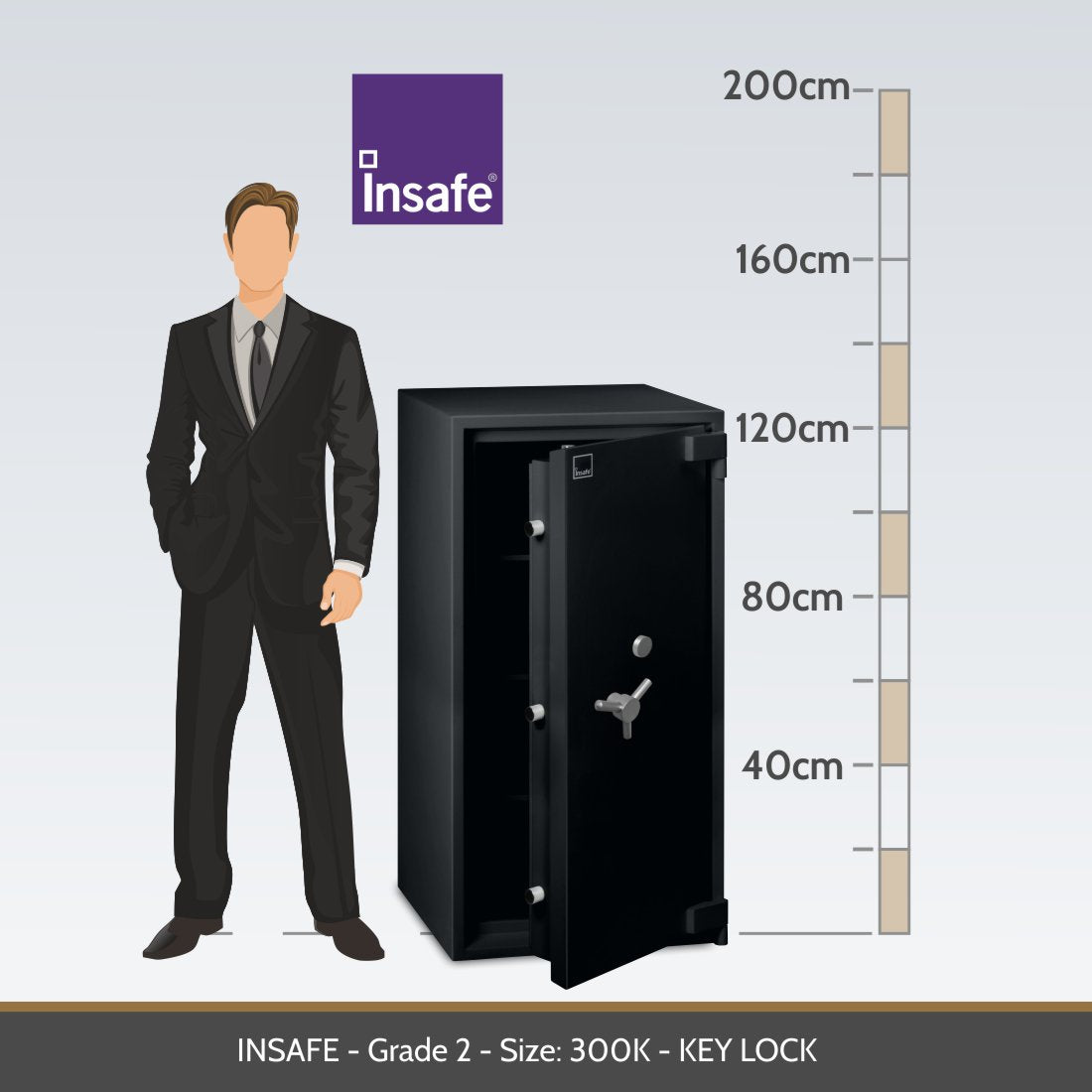 Insafe Grade 2 300K representative size diagram