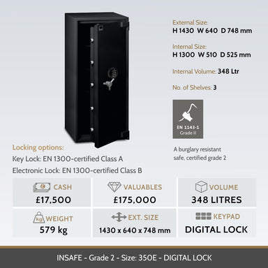 Insafe Grade 2 350E safe image and specifications table
