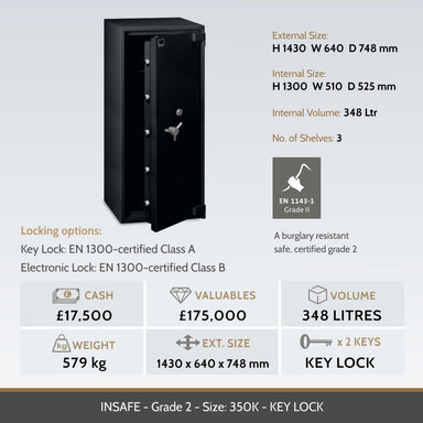 Insafe Grade 2 350K safe image and specifications table