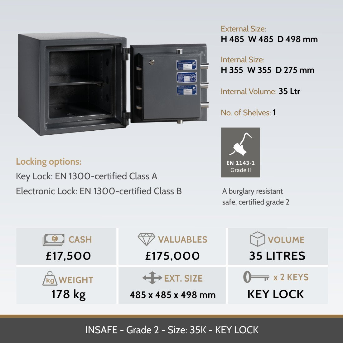 Insafe Grade 2 35K safe image and specifications table