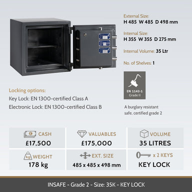 Insafe Grade 2 35K safe image and specifications table